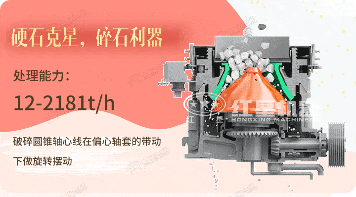圓錐破生產(chǎn)工藝，破碎硬物料的必選設(shè)備