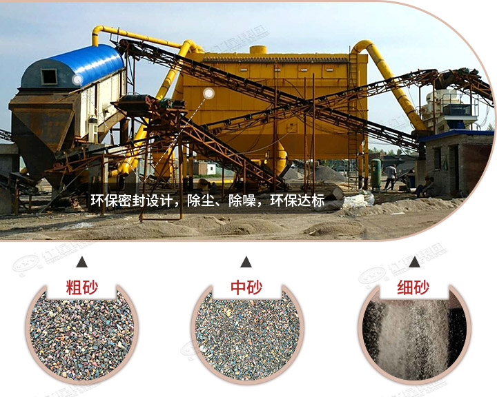 制砂生產(chǎn)現(xiàn)場(chǎng)，既環(huán)保、還可以有多種規(guī)格成品