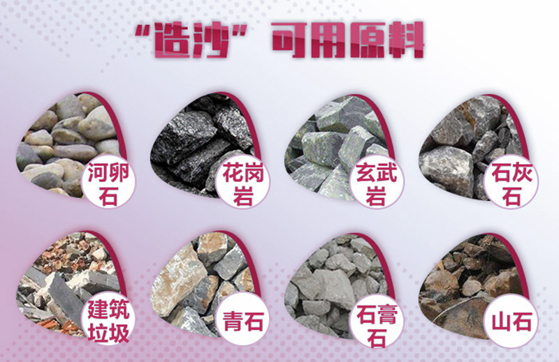 造沙可用原料廣泛，工藝、報(bào)價(jià)各不相同